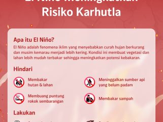 Otorita IKN mengimbau masyarakat di wilayah delineasi IKN meningkatkan kewaspadaan terhadap potensi kebakaran hutan dan lahan (karhutla) selama musim kemarau akibat fenomena El Niño. Warga diminta segera melaporkan setiap indikasi kebakaran melalui aplikasi IKNOW agar dapat ditangani dengan cepat. Foto: Humas Otorita IKN